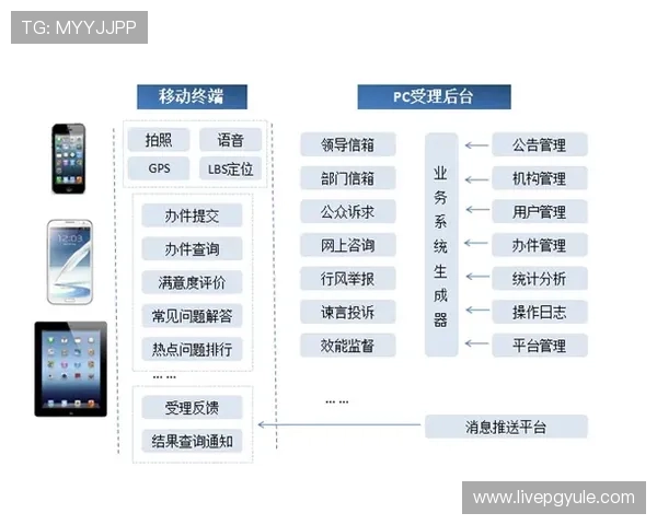 全面解析ag备用官网全站登录流程与常见问题解决方案