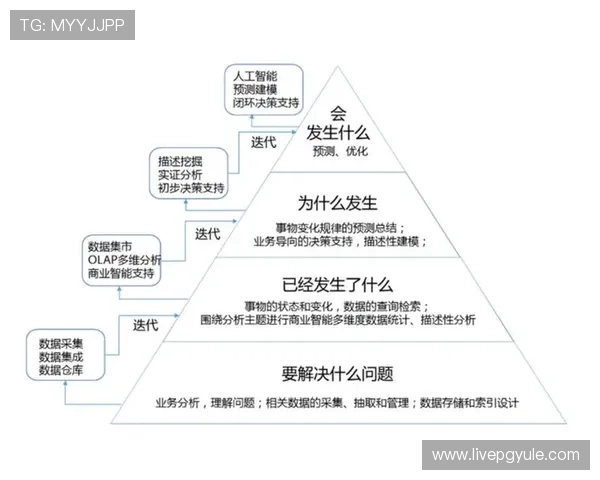 迈博真人在手游市场中的发展前景与挑战