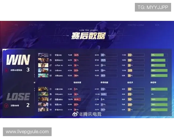 AG电玩战区最新版本上线带来全新竞技模式和丰富奖励激励玩家持续参与